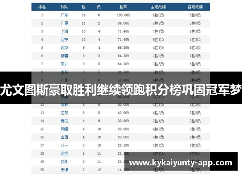 尤文图斯豪取胜利继续领跑积分榜巩固冠军梦